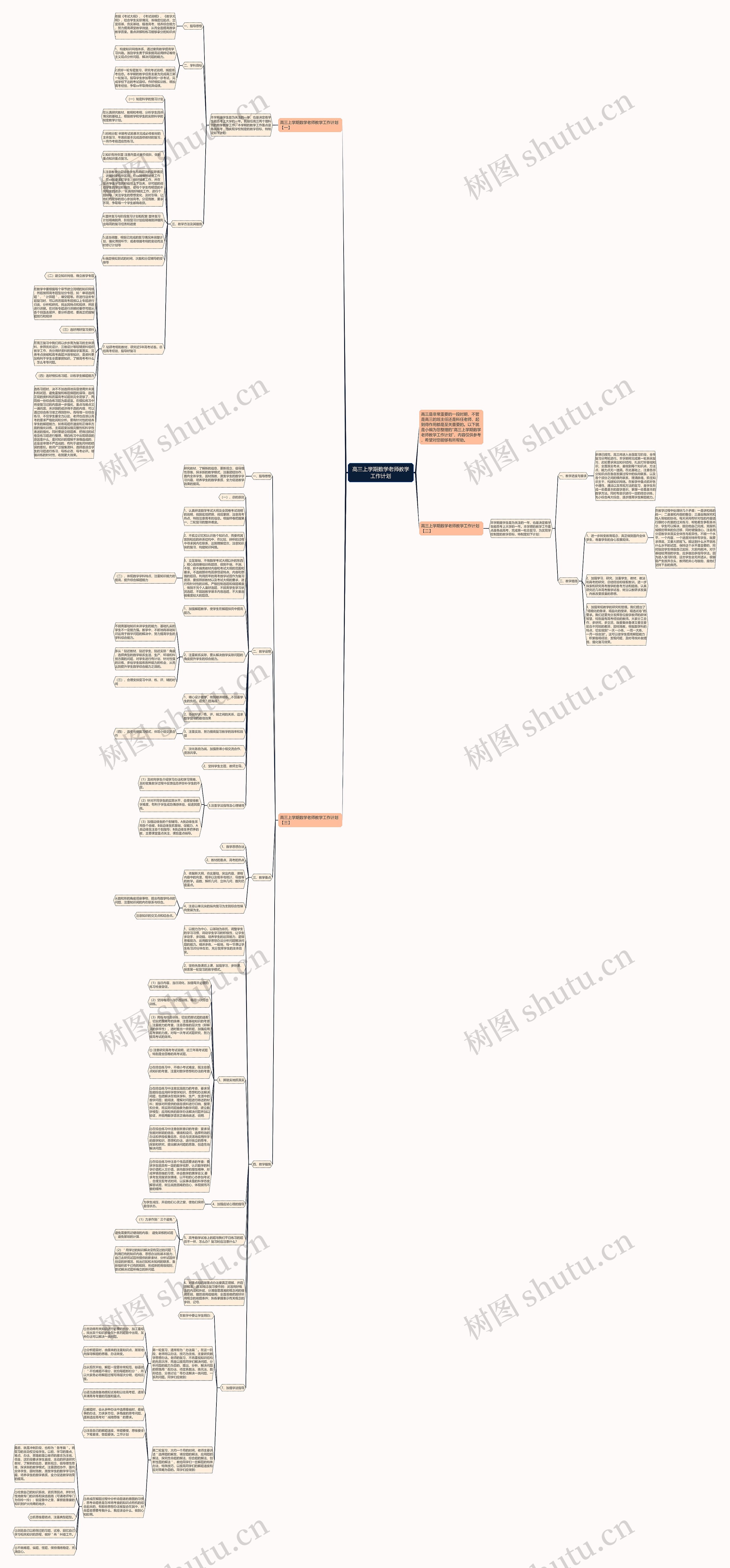 高三上学期数学老师教学工作计划 高三上学期数学老师教学工作计划