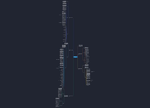 小学数学教研组工作计划2023春季 小学数学教研组工作计划2023春季