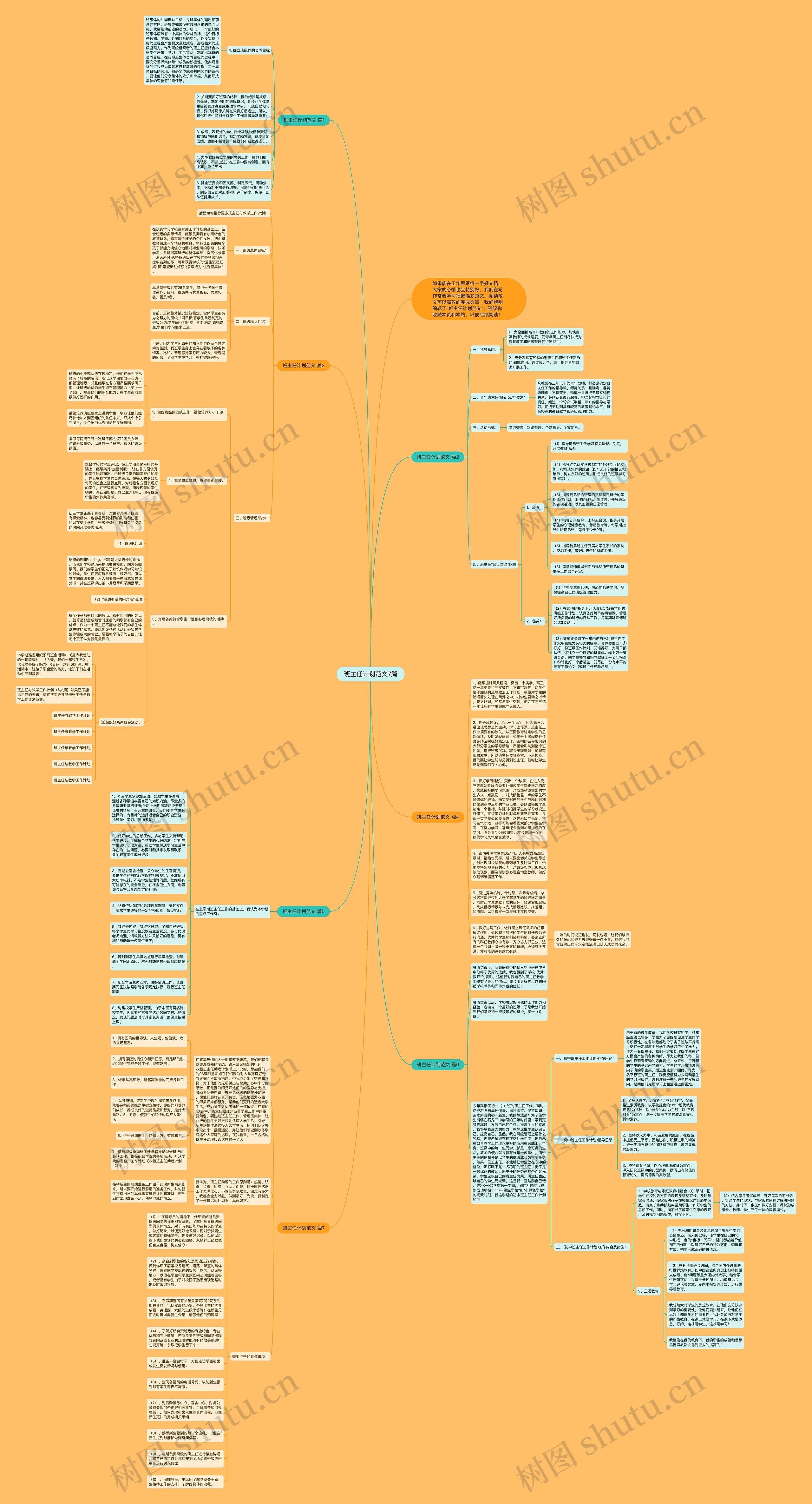 班主任计划范文7篇思维导图