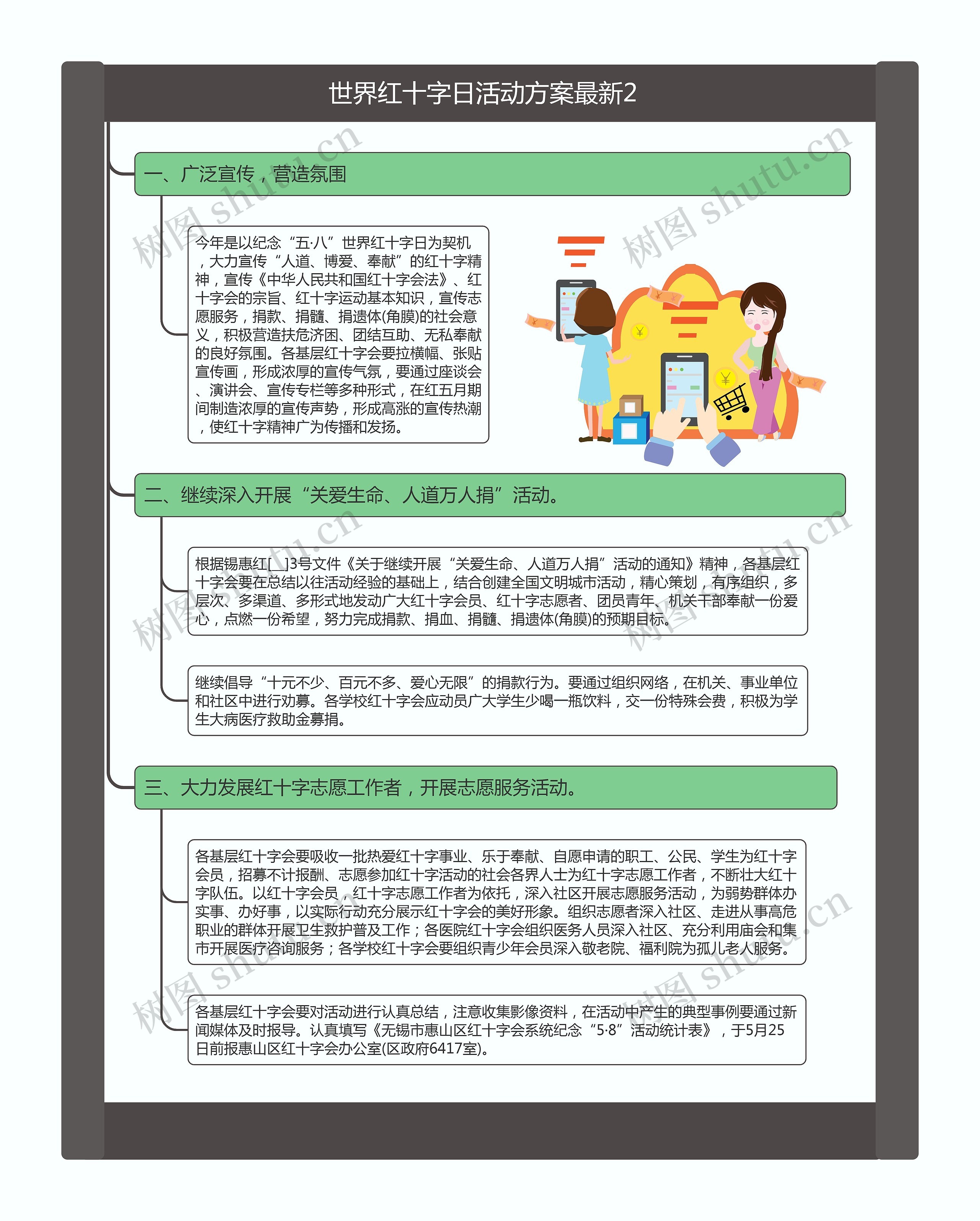 世界红十字日活动方案最新2思维导图