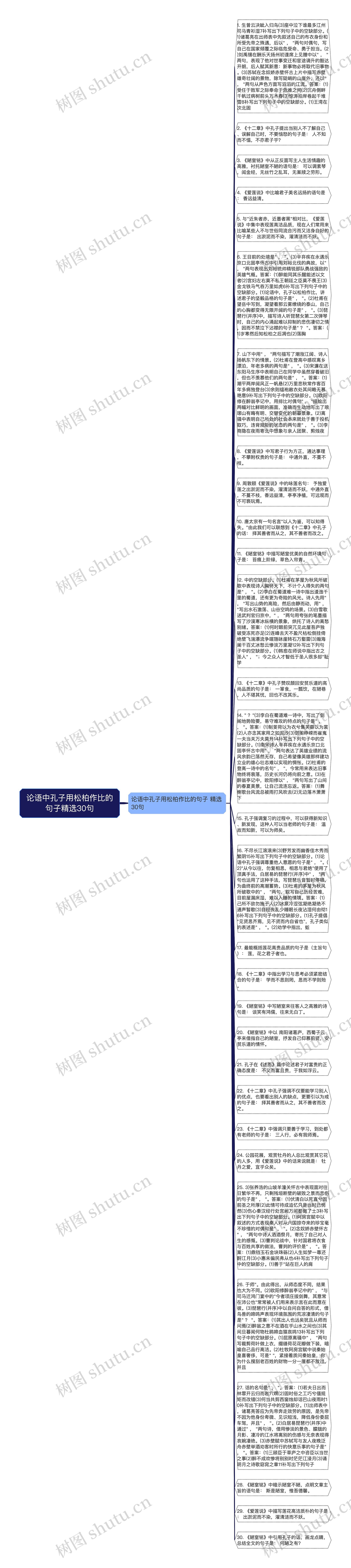 论语中孔子用松柏作比的句子精选30句