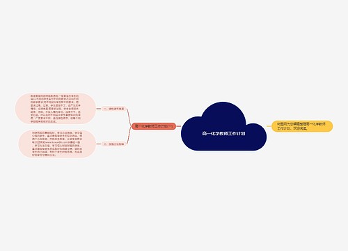 高一化学教师工作计划