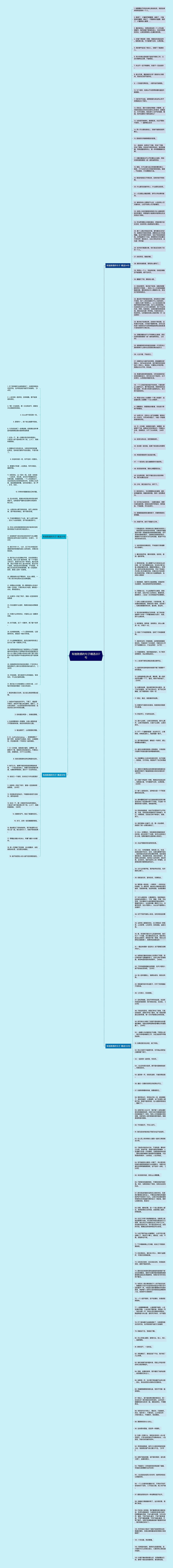 有挫败感的句子精选207句思维导图