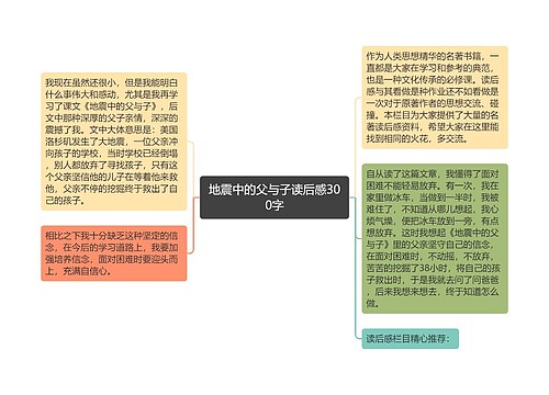 地震中的父与子读后感300字