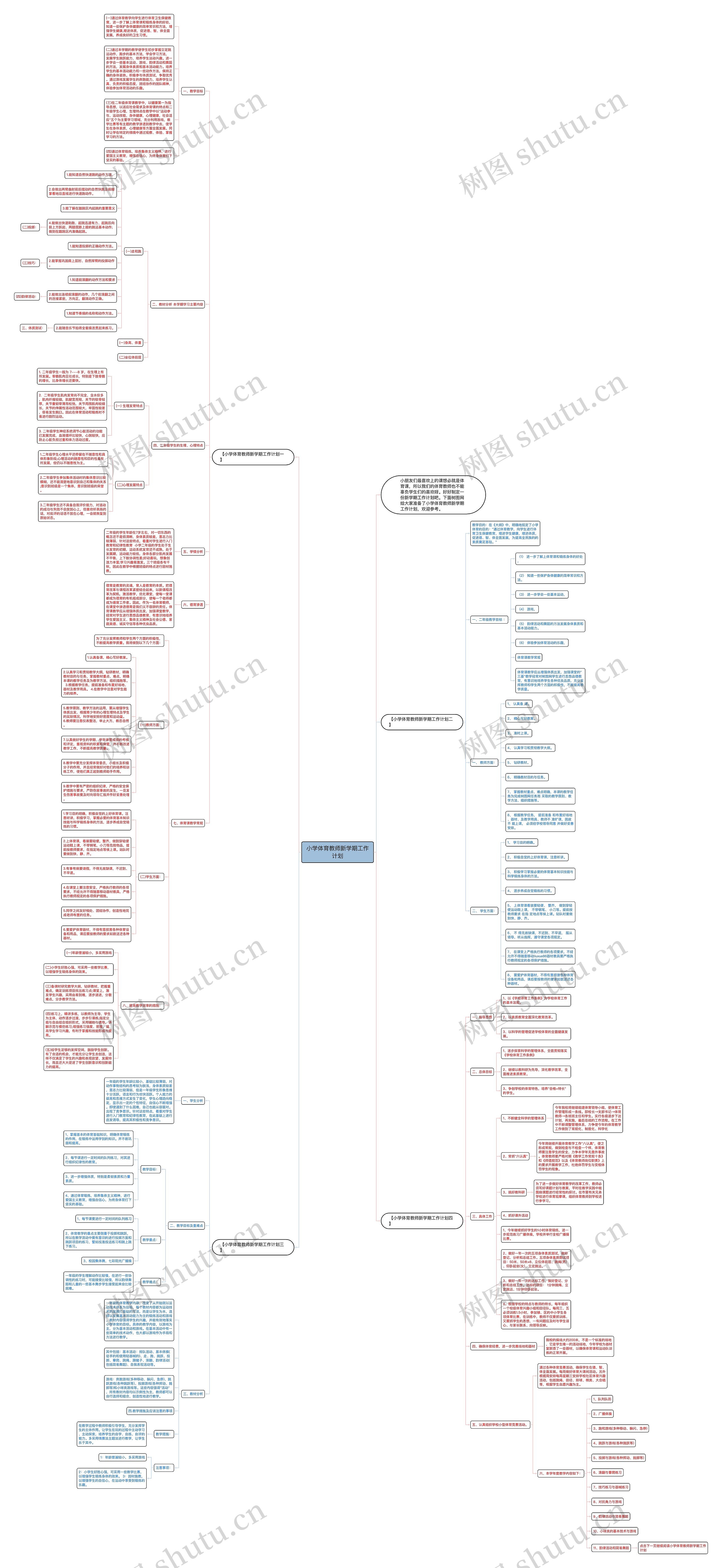 小学体育教师新学期工作计划思维导图
