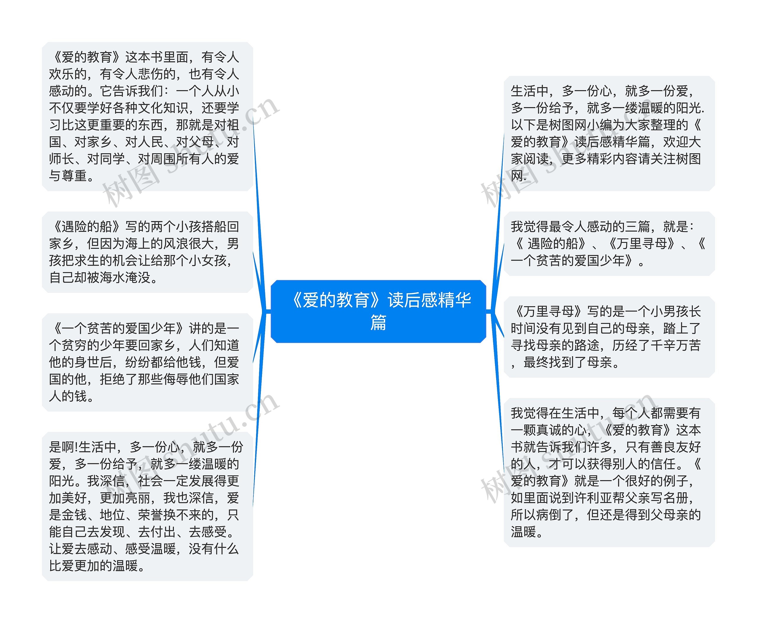 《爱的教育》读后感精华篇