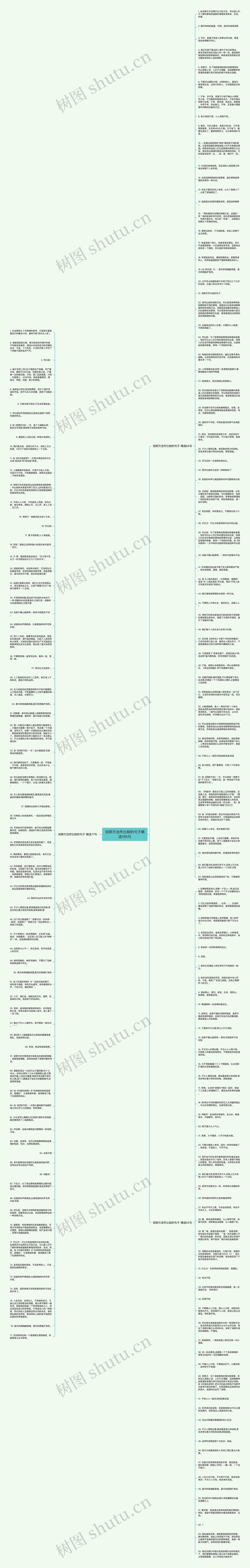 说明方法作比较的句子精选195句