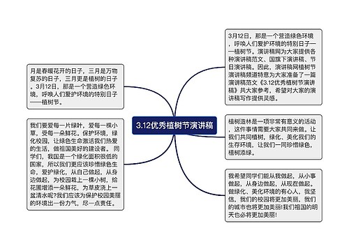 3.12优秀植树节演讲稿