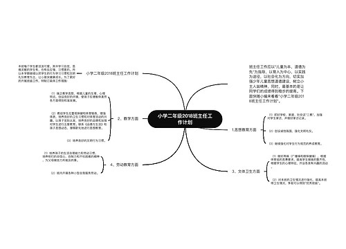 小学二年级2018班主任工作计划