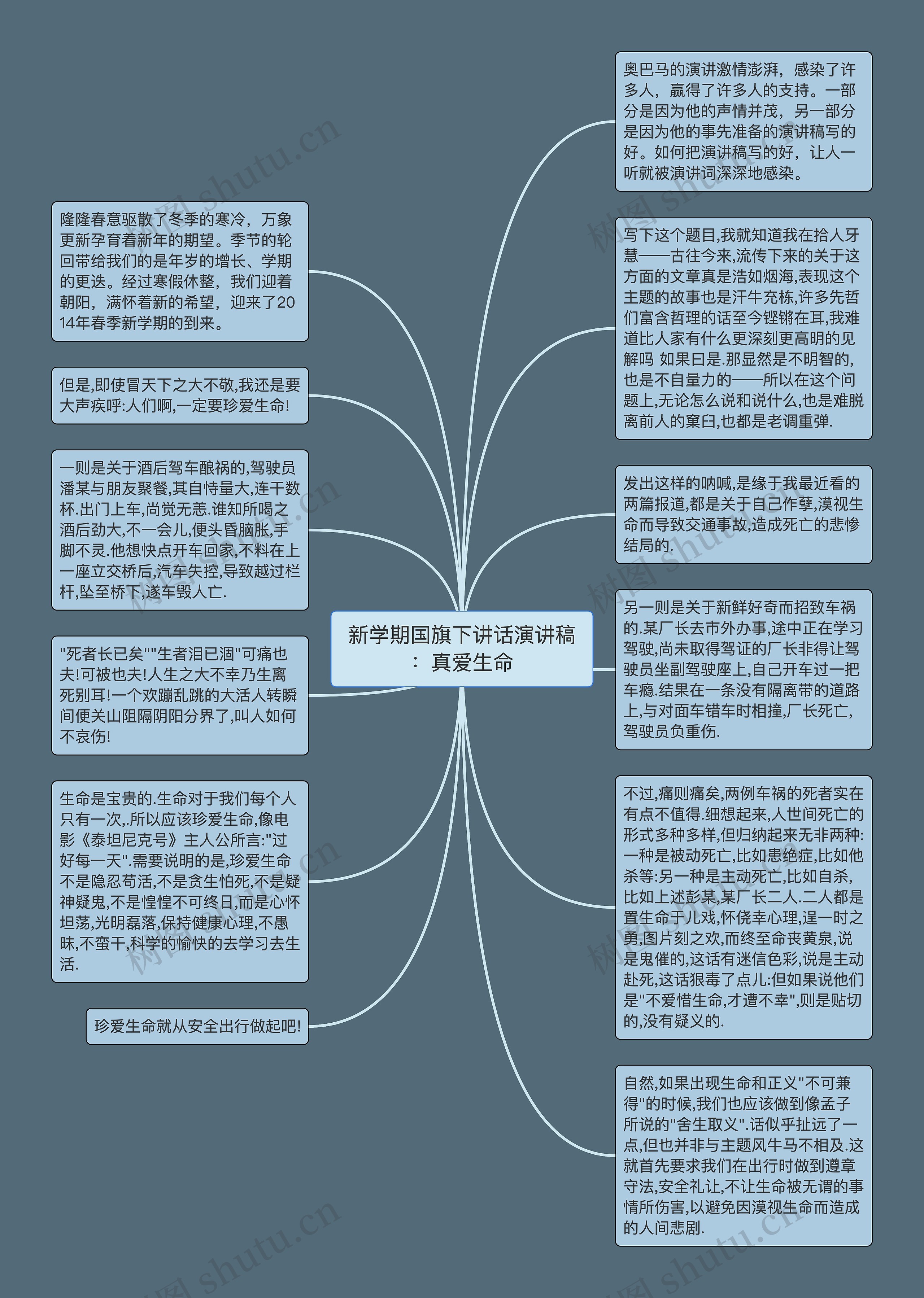 新学期国旗下讲话演讲稿：真爱生命