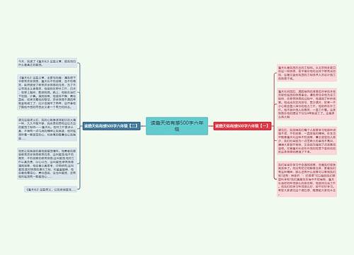 读詹天佑有感500字六年级