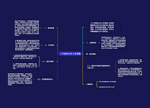 二年级班主任工作思路