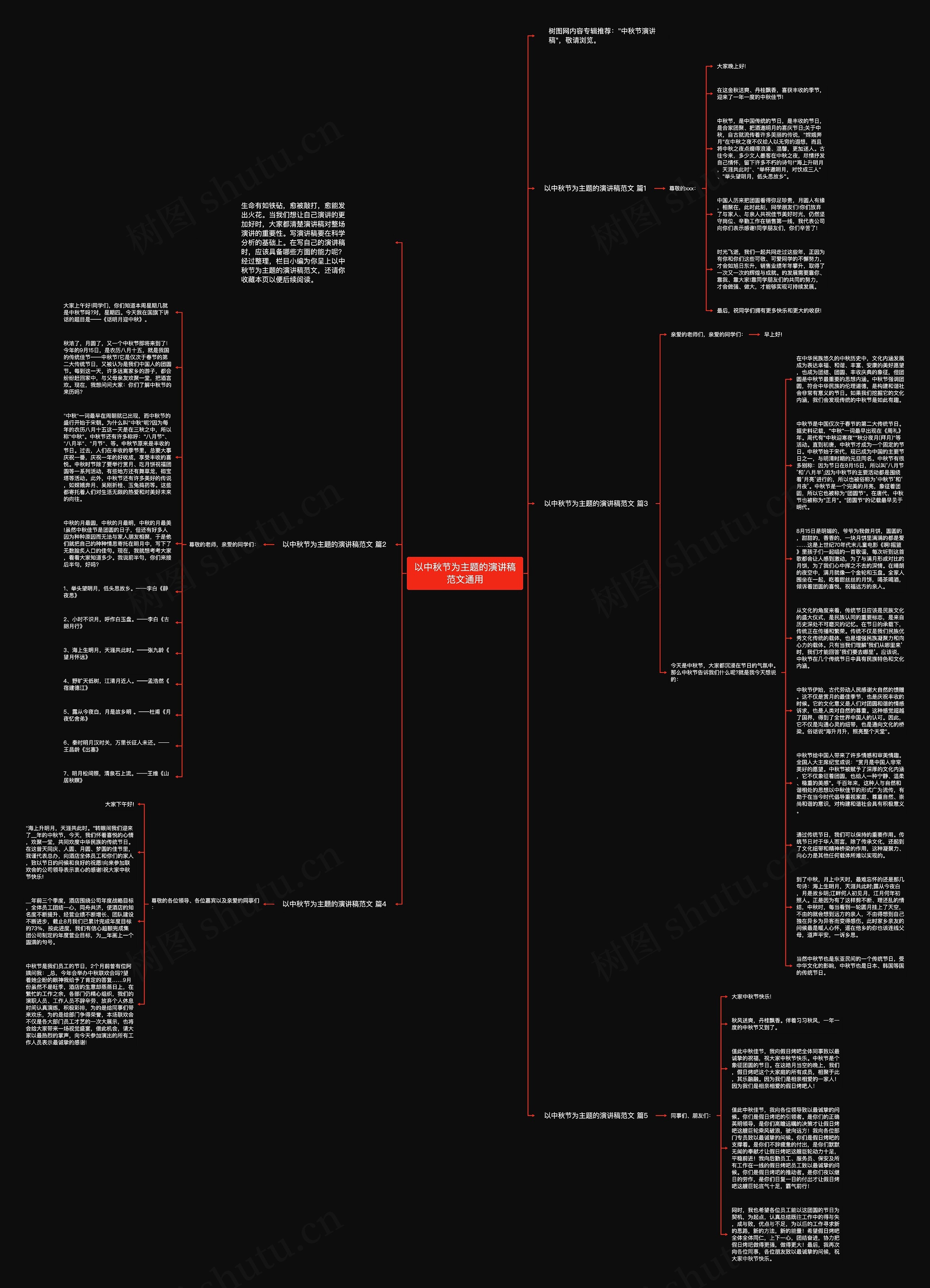 以中秋节为主题的演讲稿范文通用思维导图