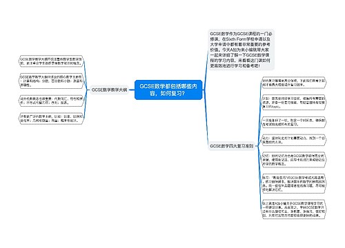 GCSE数学都包括哪些内容，如何复习？