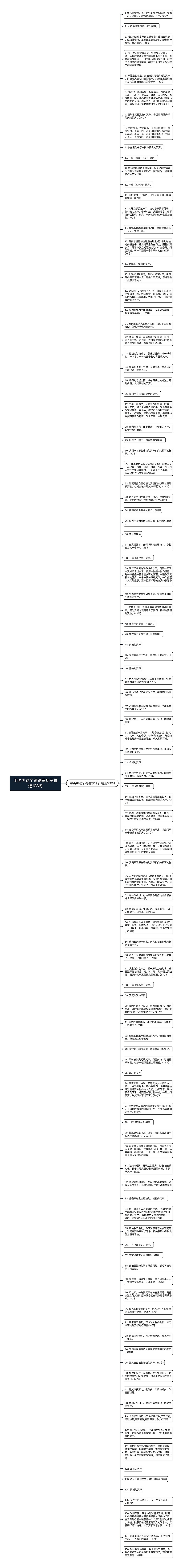 用笑声这个词语写句子精选108句思维导图