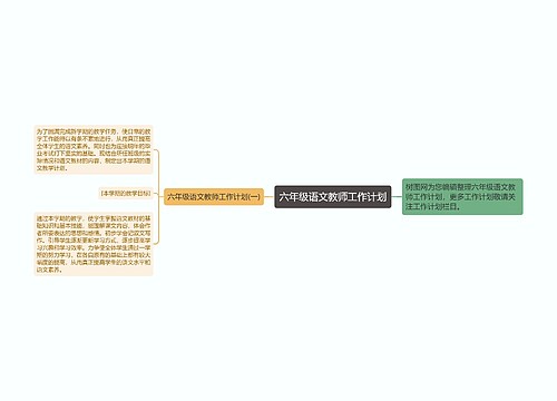 六年级语文教师工作计划