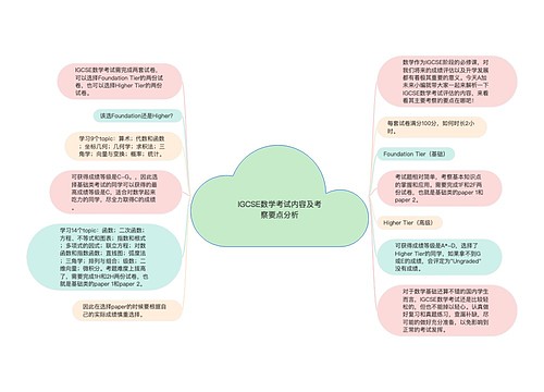 IGCSE数学考试内容及考察要点分析