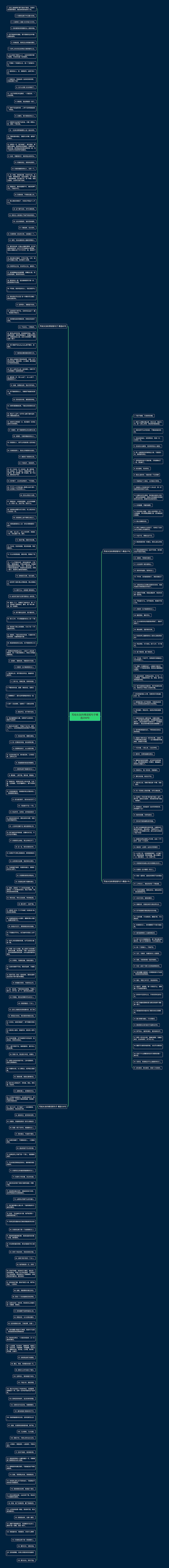 写给女友的情话短句子精选299句思维导图