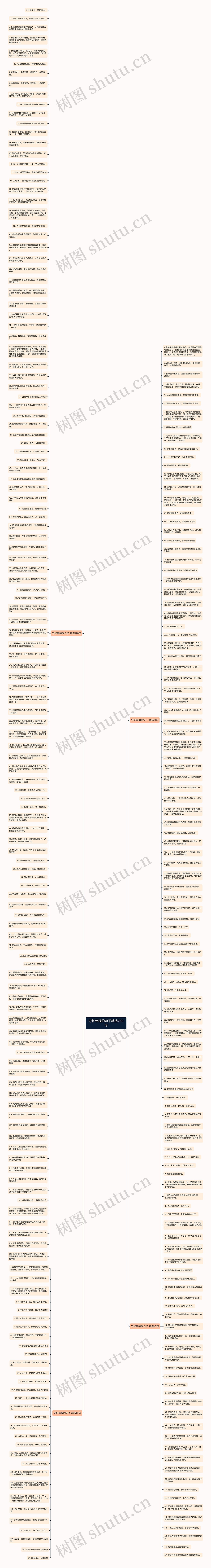 守护幸福的句子精选269句思维导图