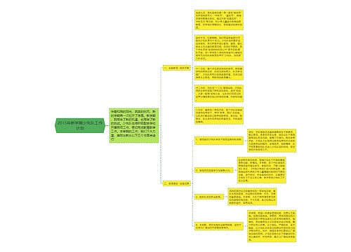 2015年新学期少先队工作计划