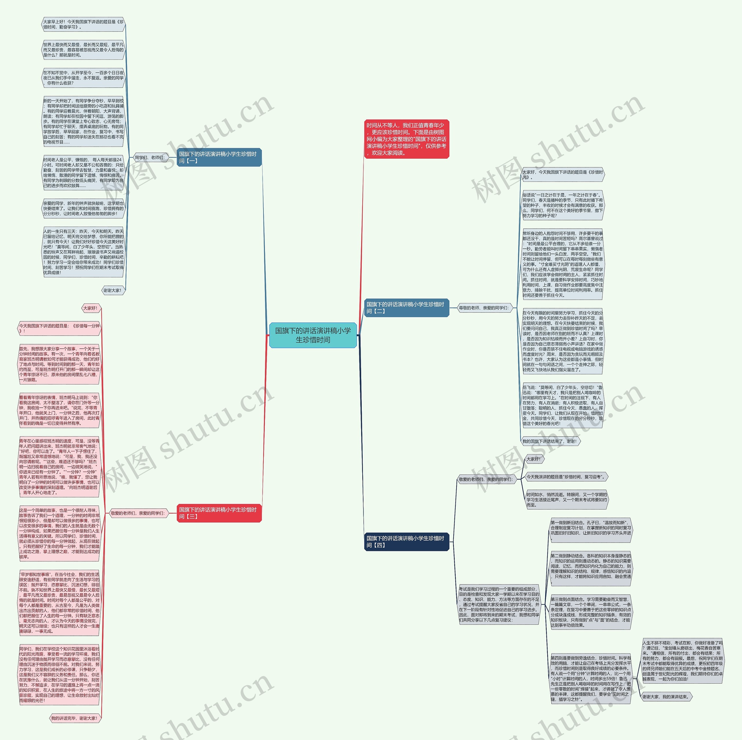国旗下的讲话演讲稿小学生珍惜时间思维导图