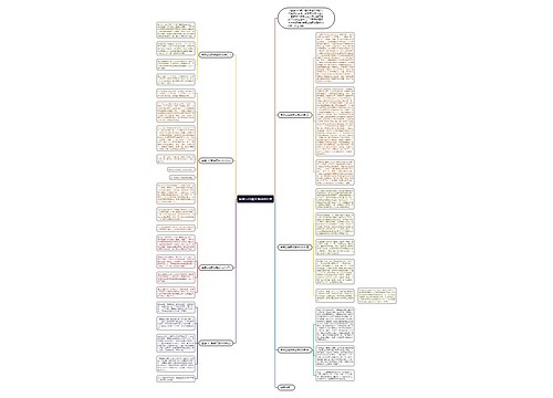 基督山伯爵读后感400字