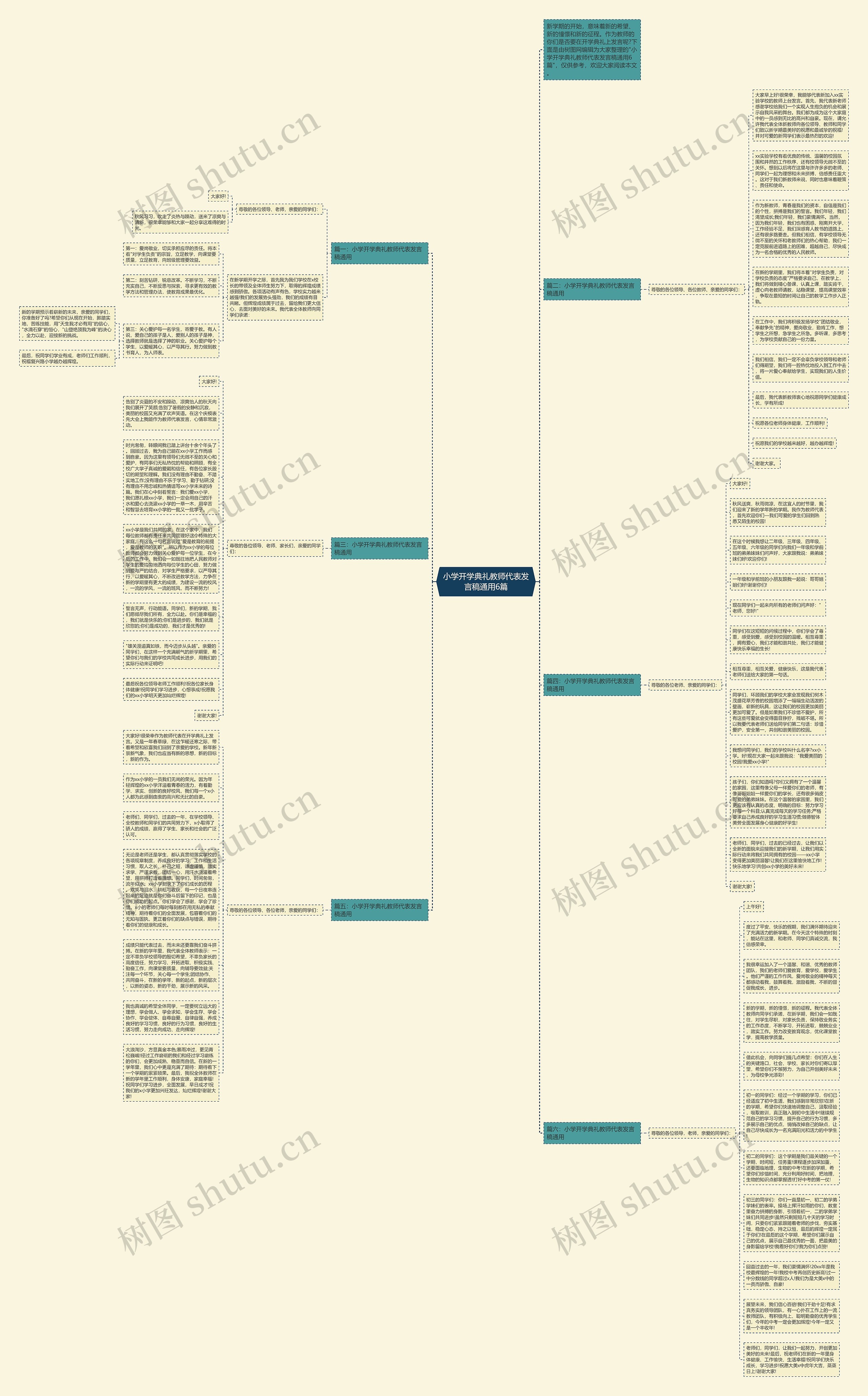 小学开学典礼教师代表发言稿通用6篇思维导图