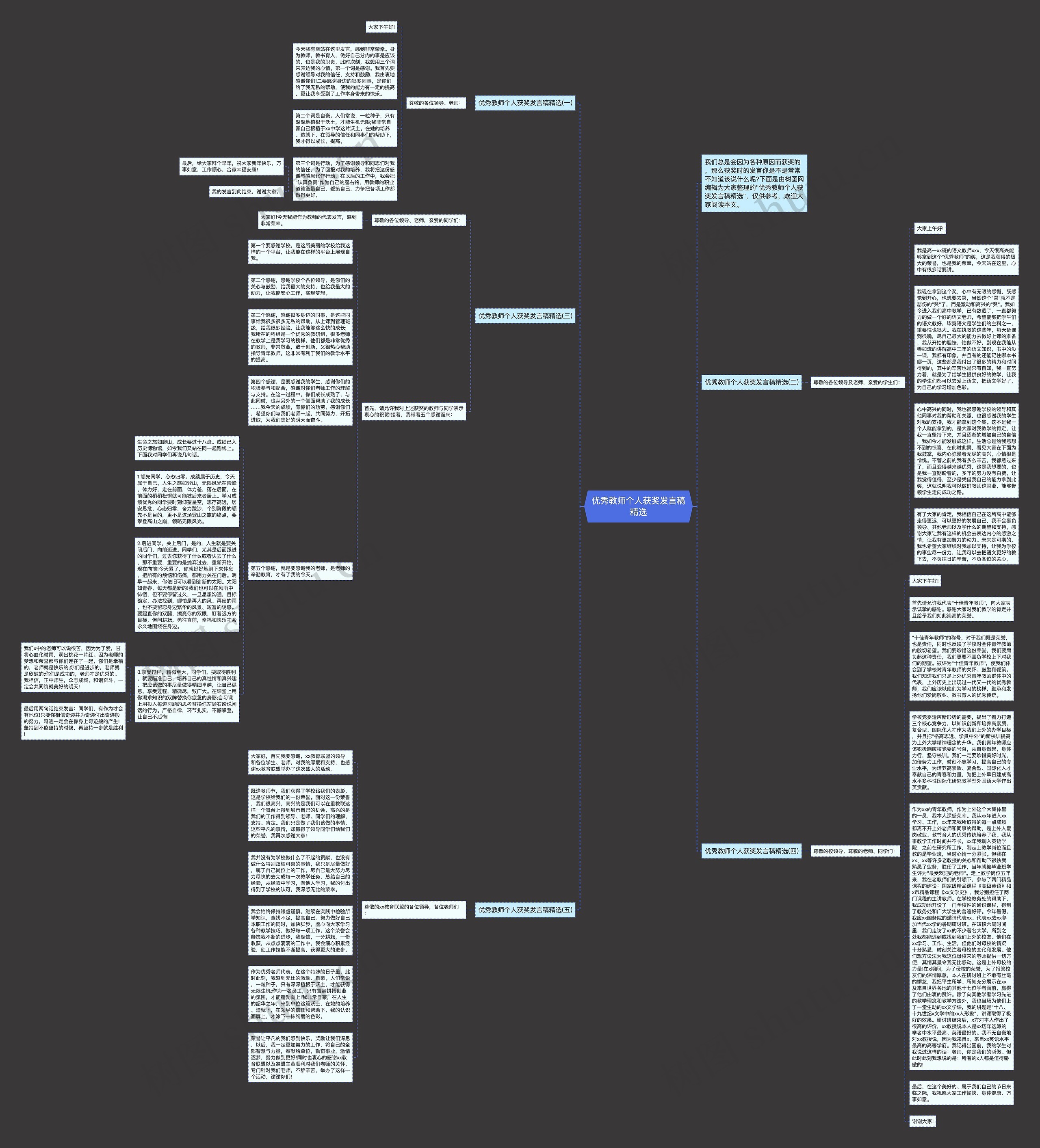 优秀教师个人获奖发言稿精选思维导图