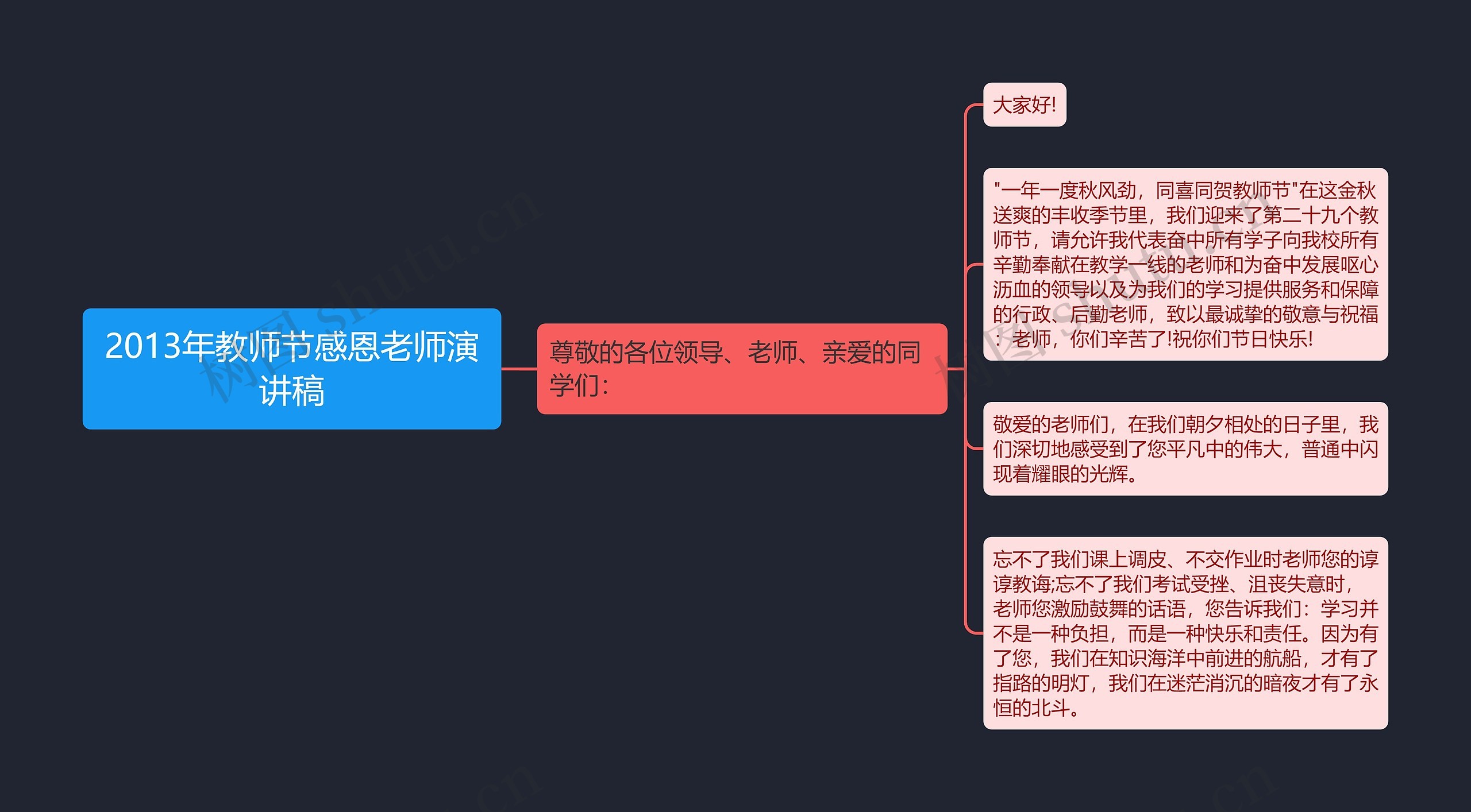 2013年教师节感恩老师演讲稿