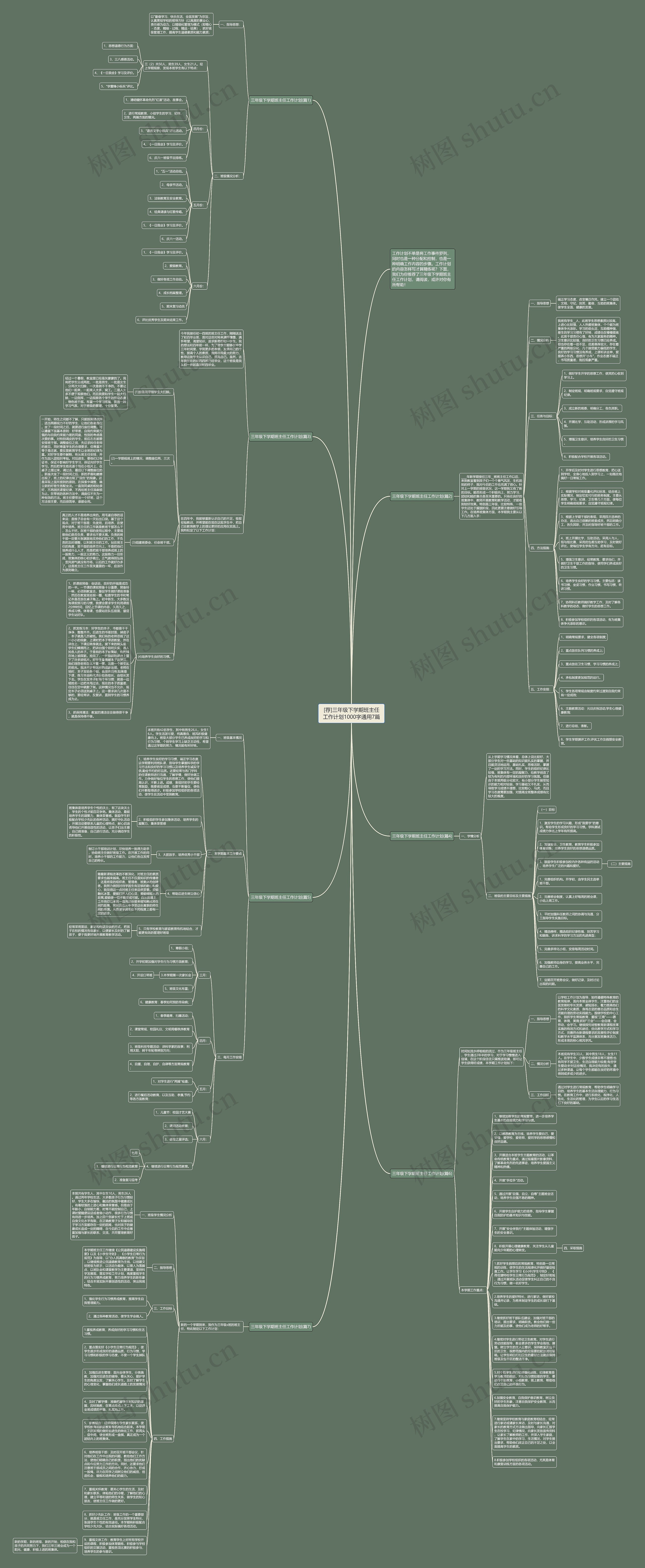 [荐]三年级下学期班主任工作计划1000字通用7篇思维导图