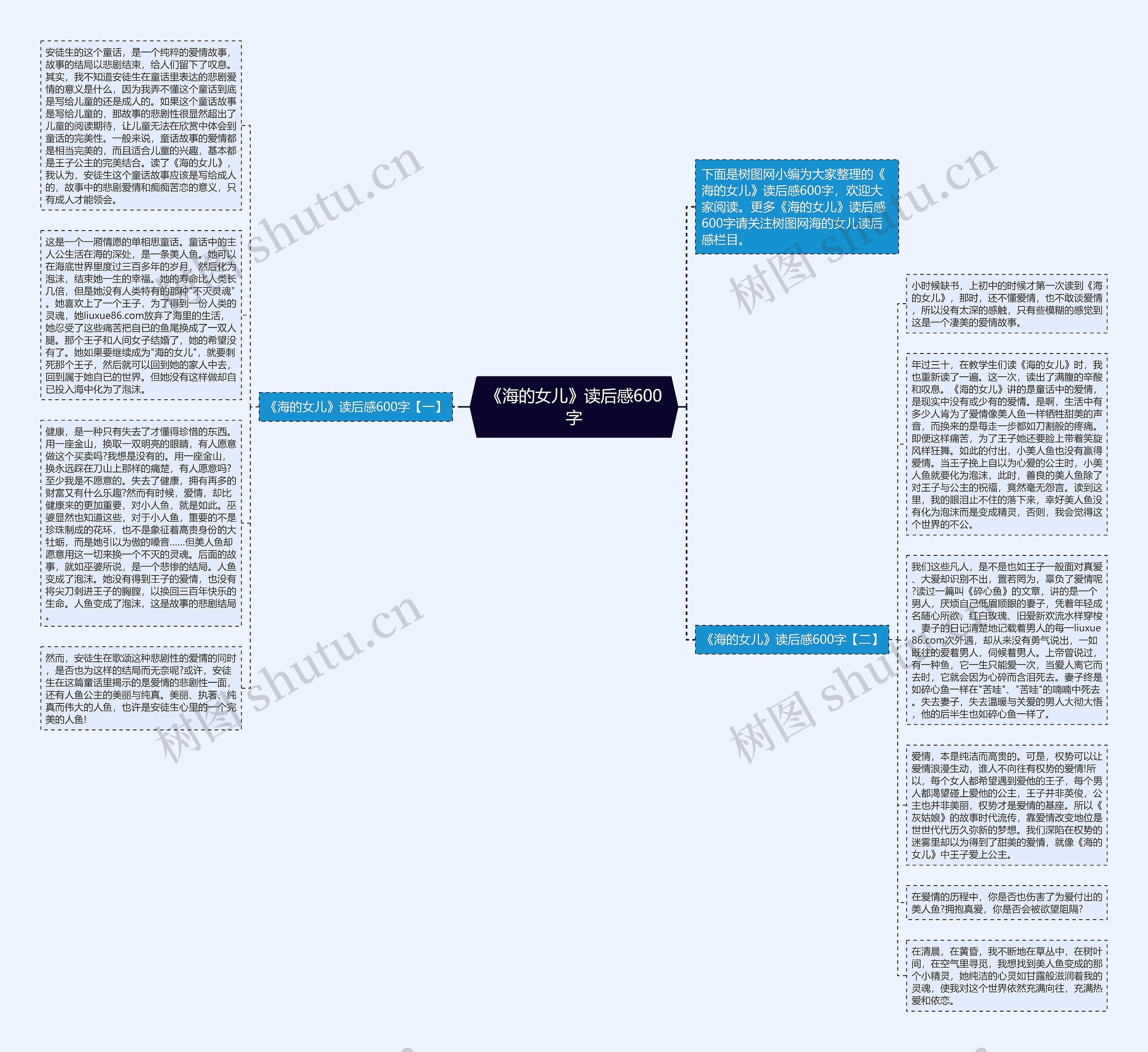 《海的女儿》读后感600字思维导图