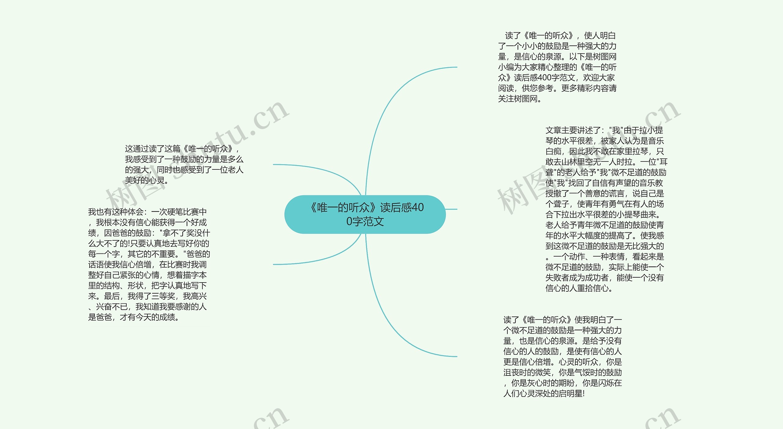 《唯一的听众》读后感400字范文