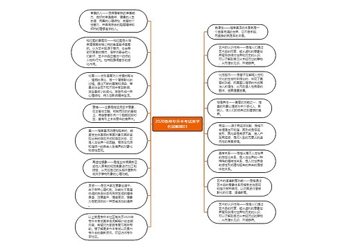 2020贵州专升本考试美学名词解释01