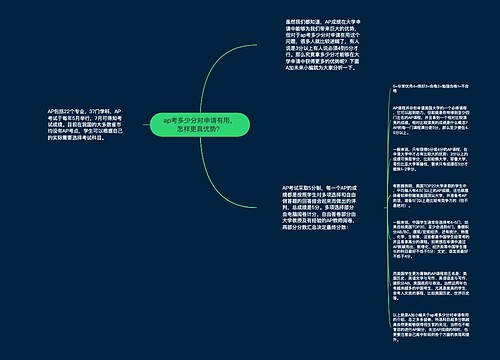 ap考多少分对申请有用，怎样更具优势？
