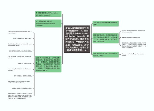 定语从句可分为限制性和非限制性两种： 1．限制性定语从句(Restrictive attributive clauses)： 限制性定语从句，使所修饰的词表示一个特定的人或东西，如果去掉它，那个词就失去意义，句子就不能成立或不完整： An