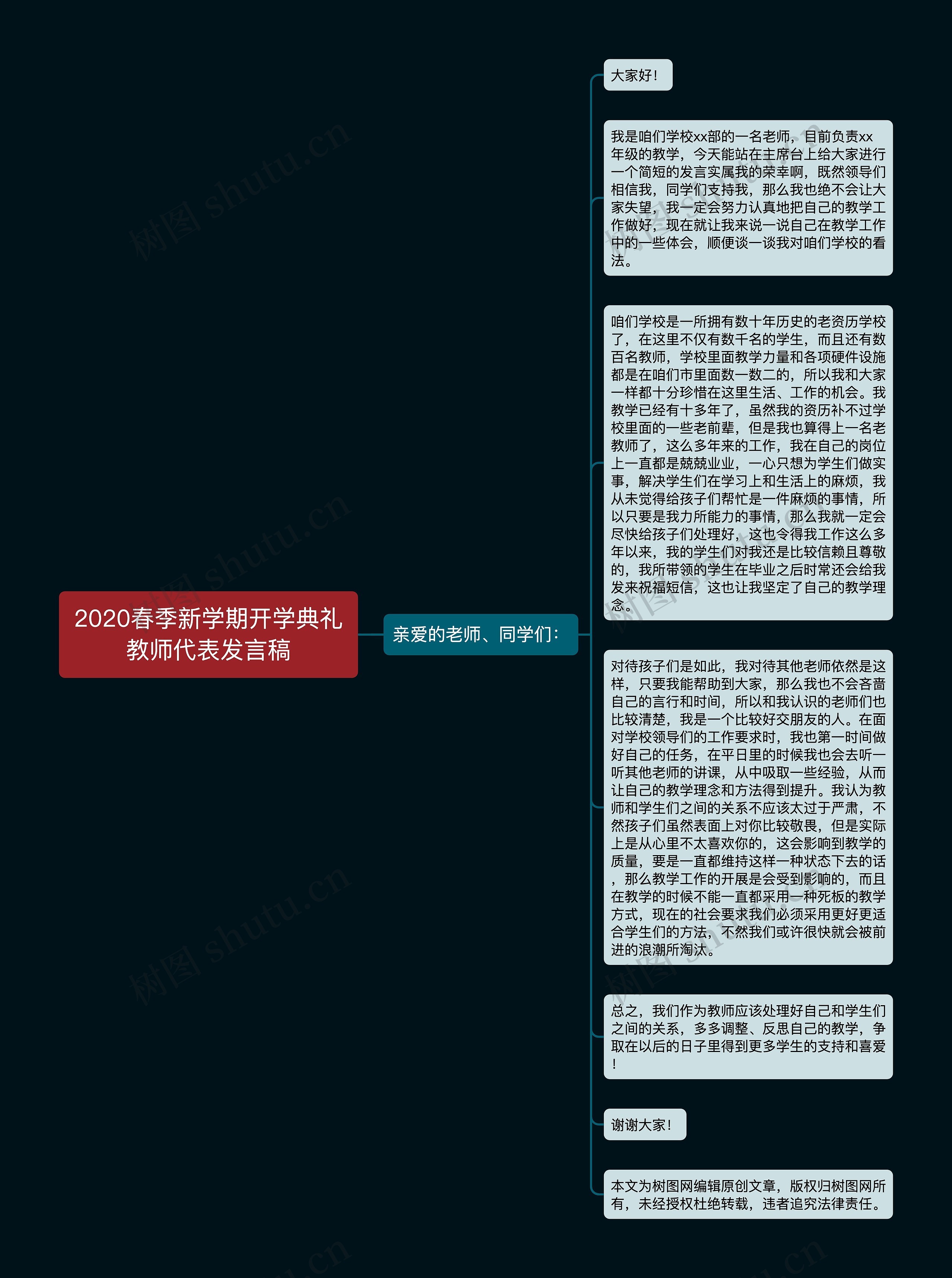 2020春季新学期开学典礼教师代表发言稿思维导图