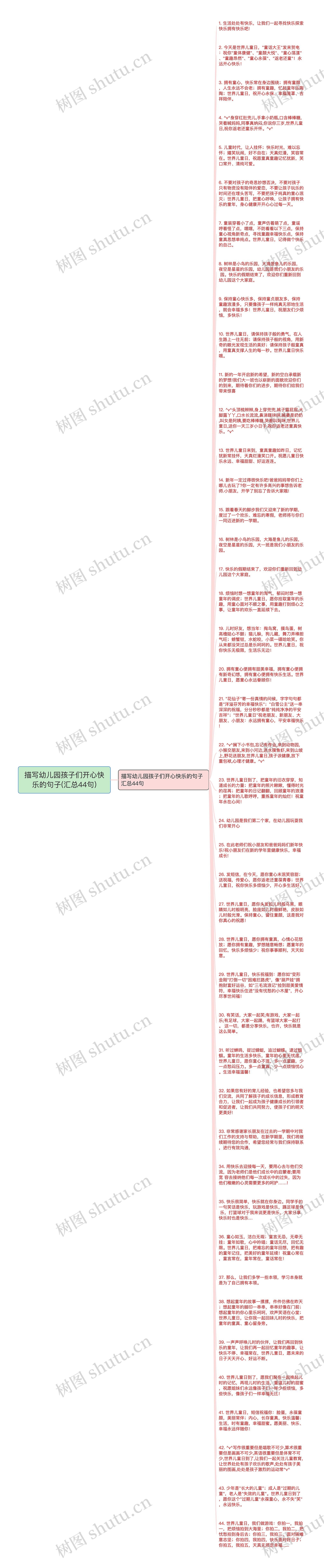 描写幼儿园孩子们开心快乐的句子(汇总44句)