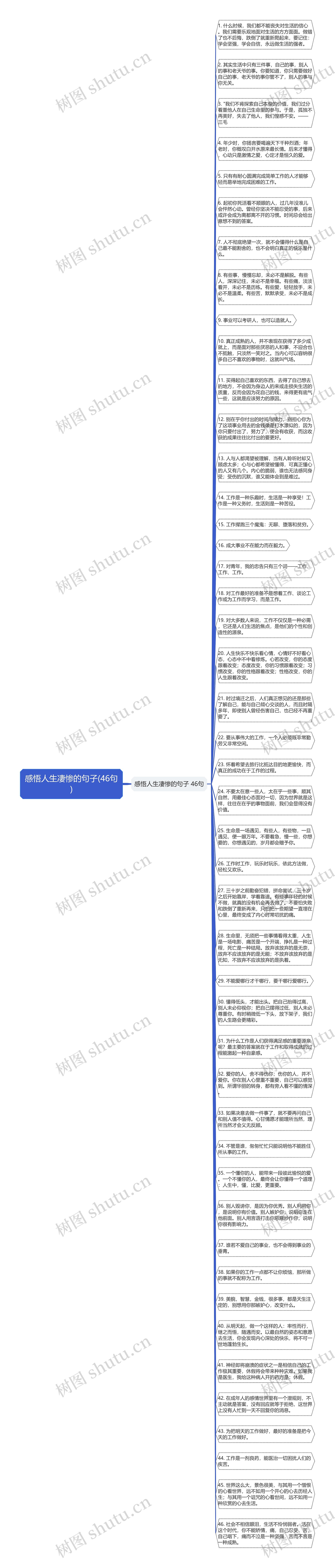 感悟人生凄惨的句子(46句)