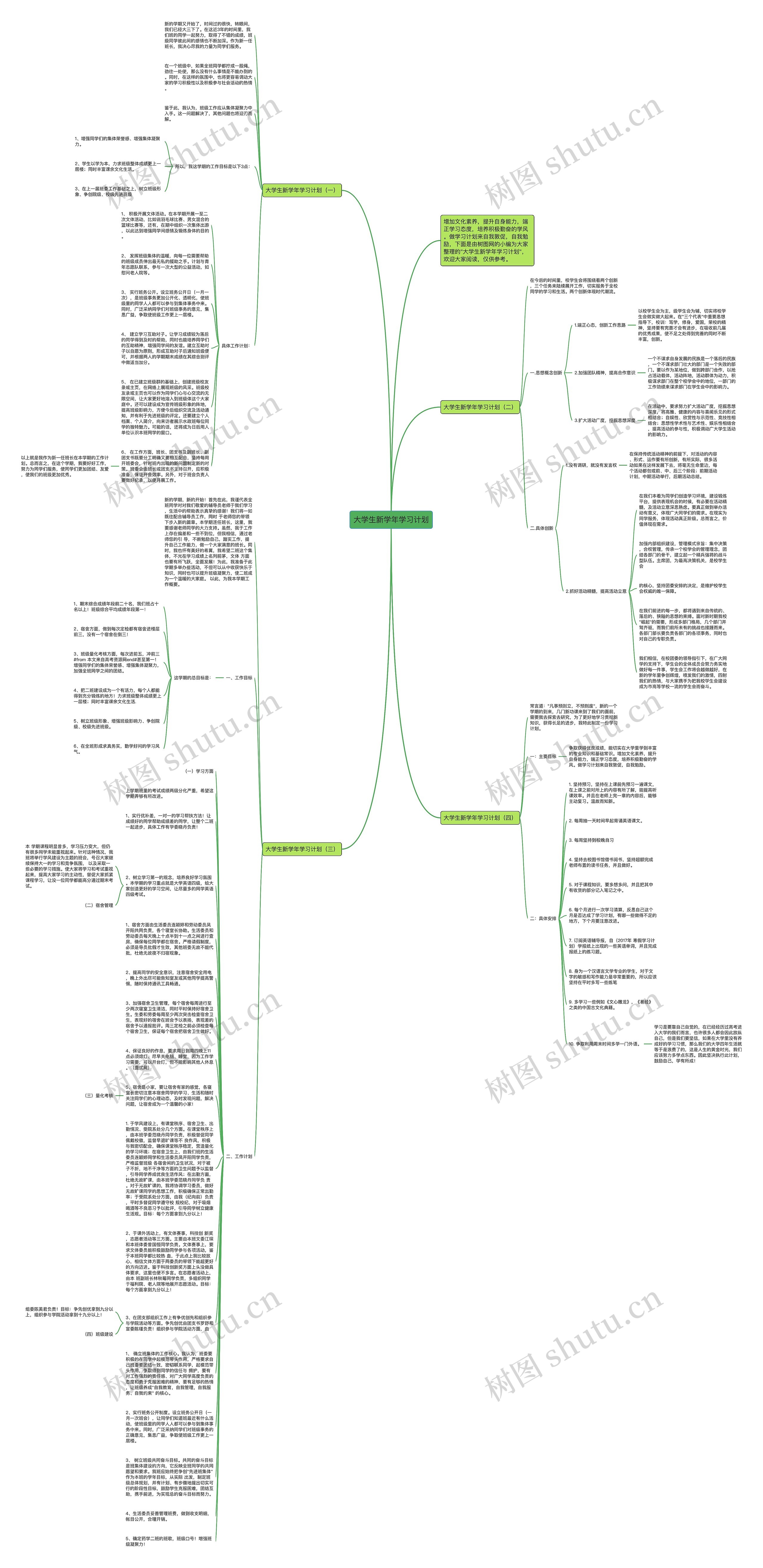 大学生新学年学习计划思维导图