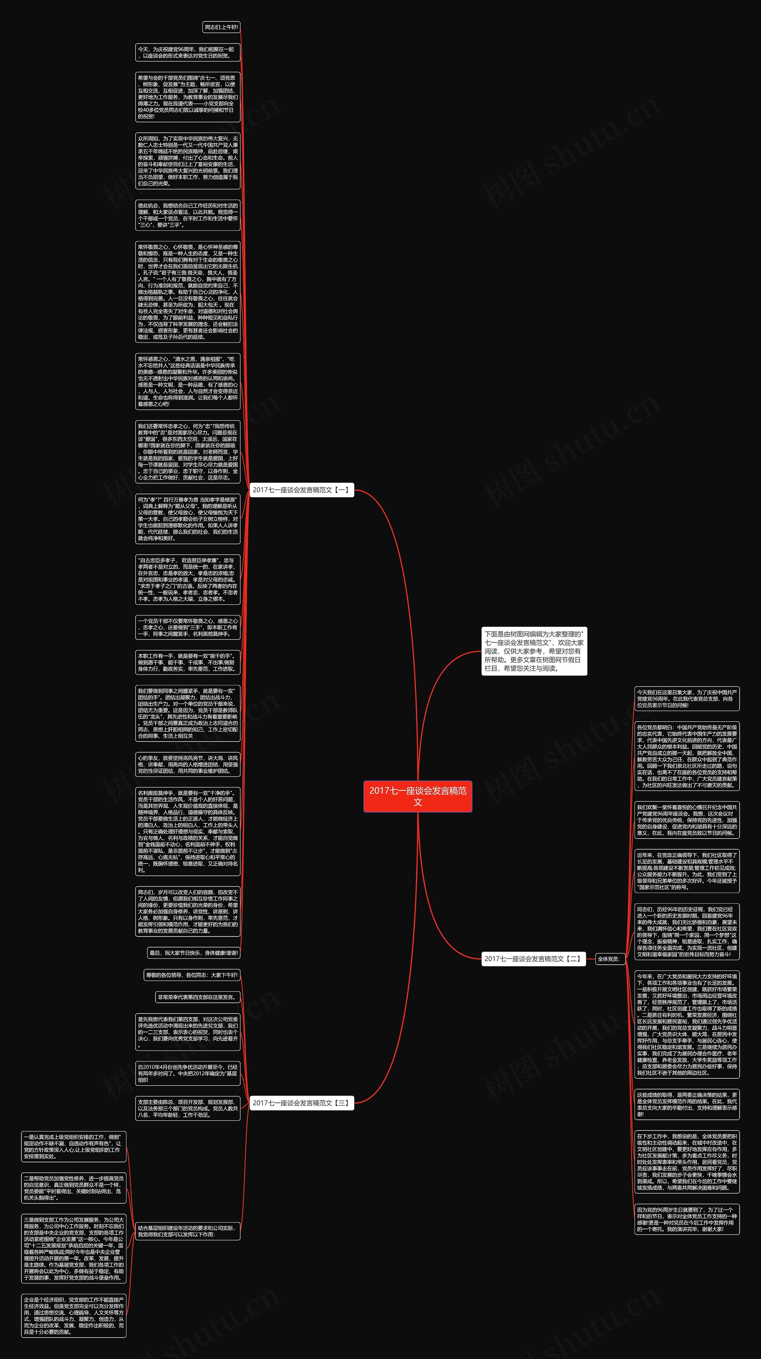 2017七一座谈会发言稿范文思维导图