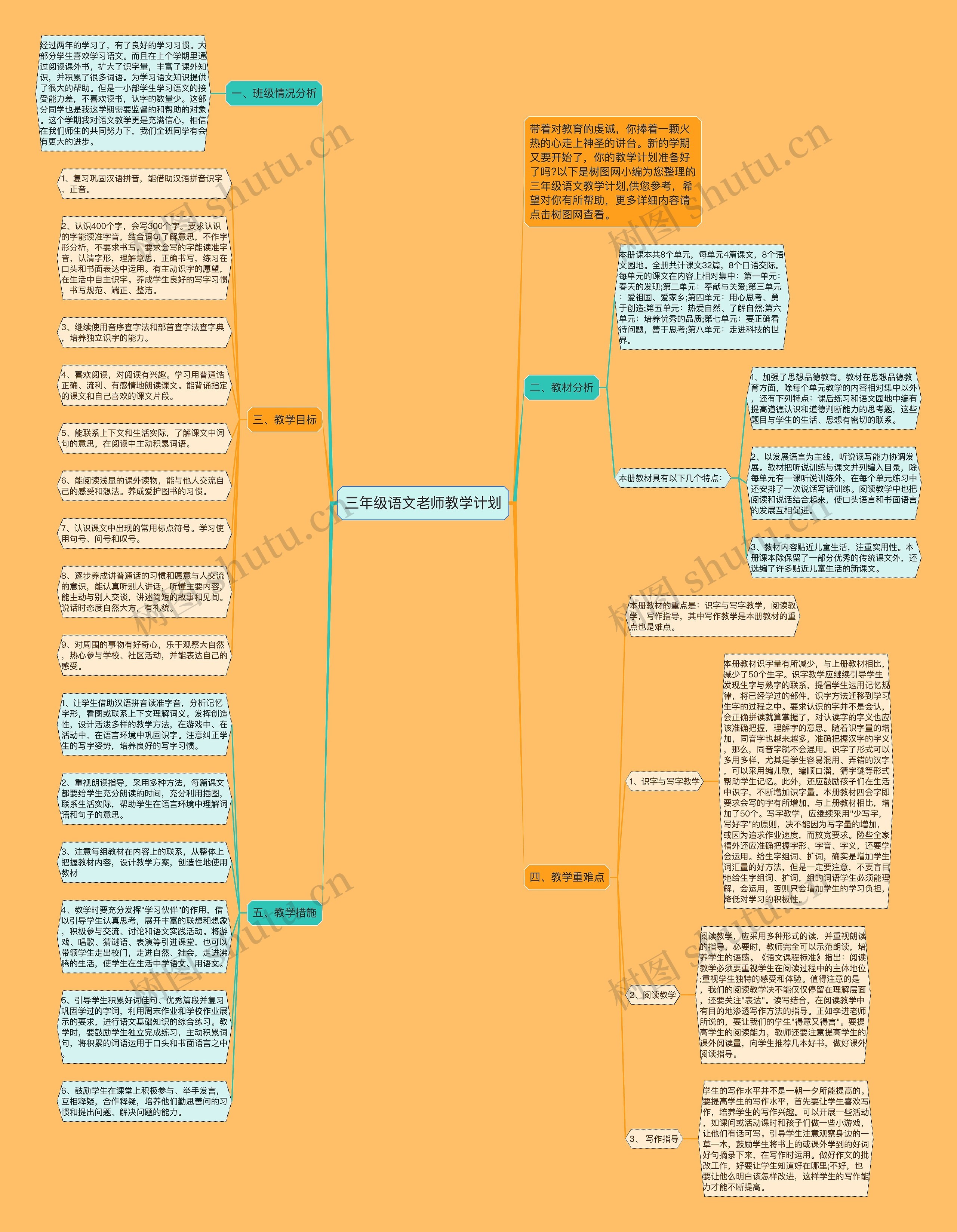 三年级语文老师教学计划
