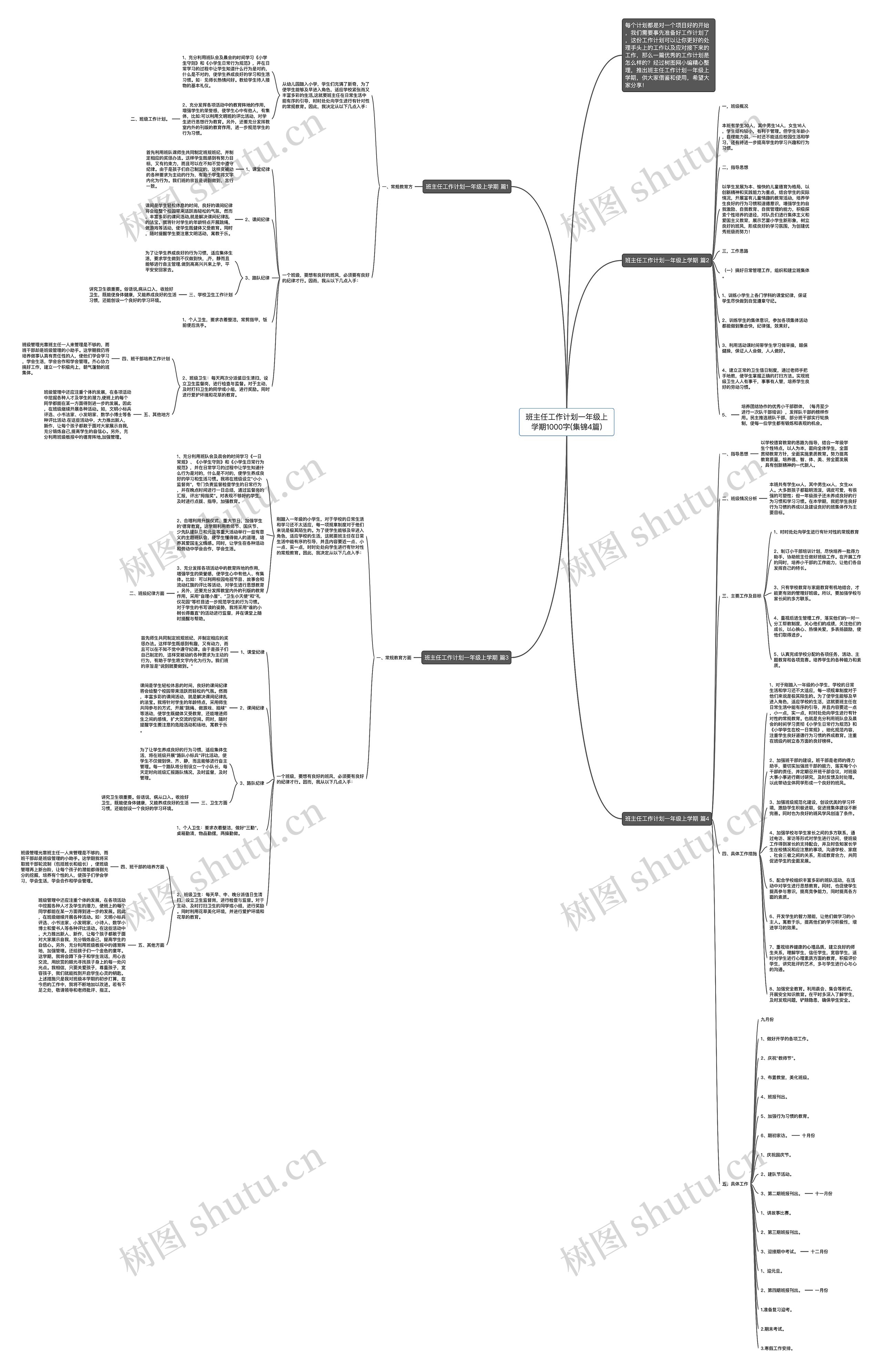 班主任工作计划一年级上学期1000字(集锦4篇)思维导图