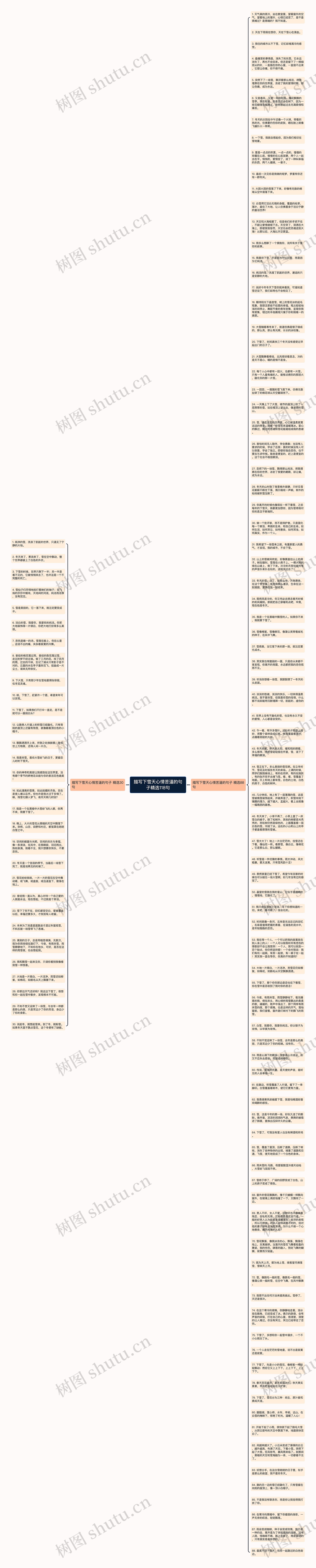 描写下雪天心情苦逼的句子精选118句思维导图