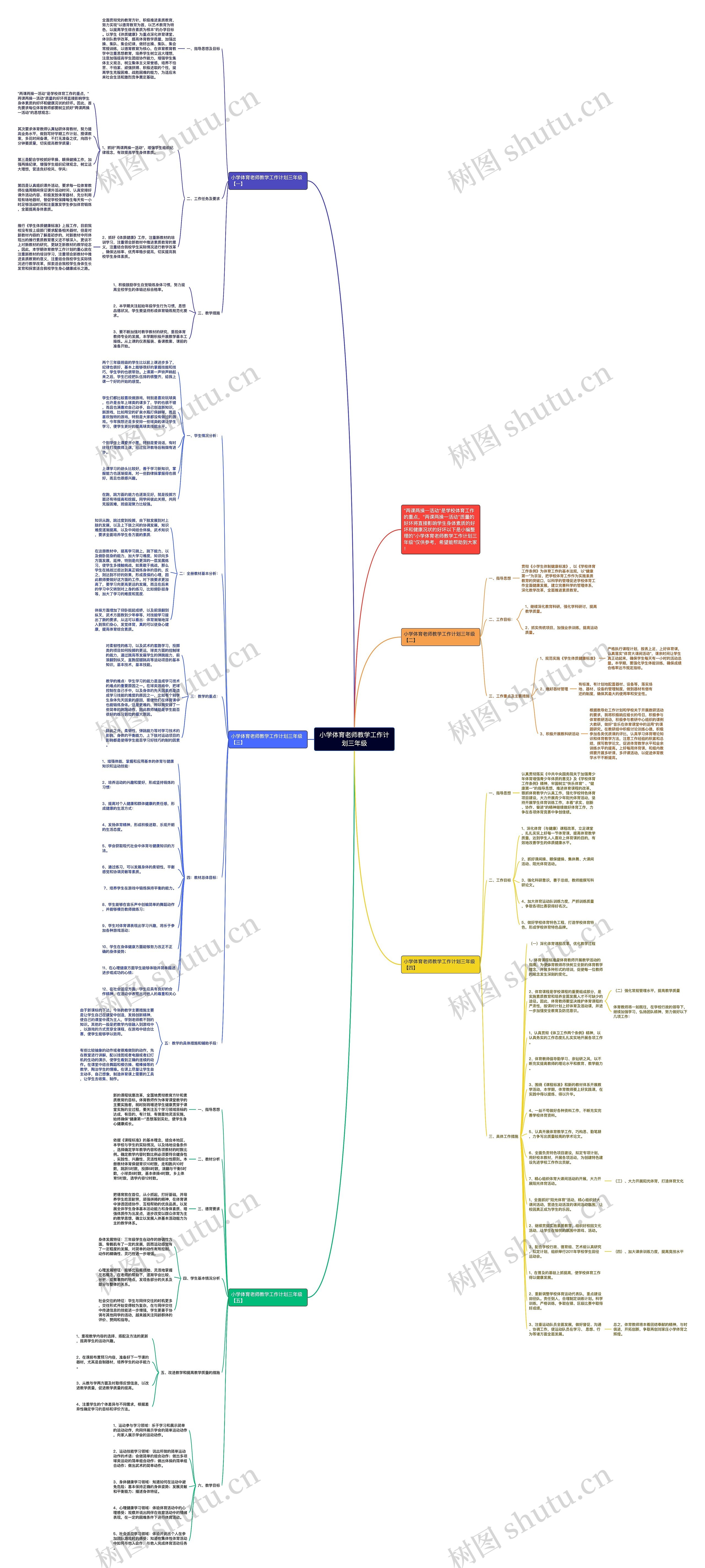 小学体育老师教学工作计划三年级思维导图