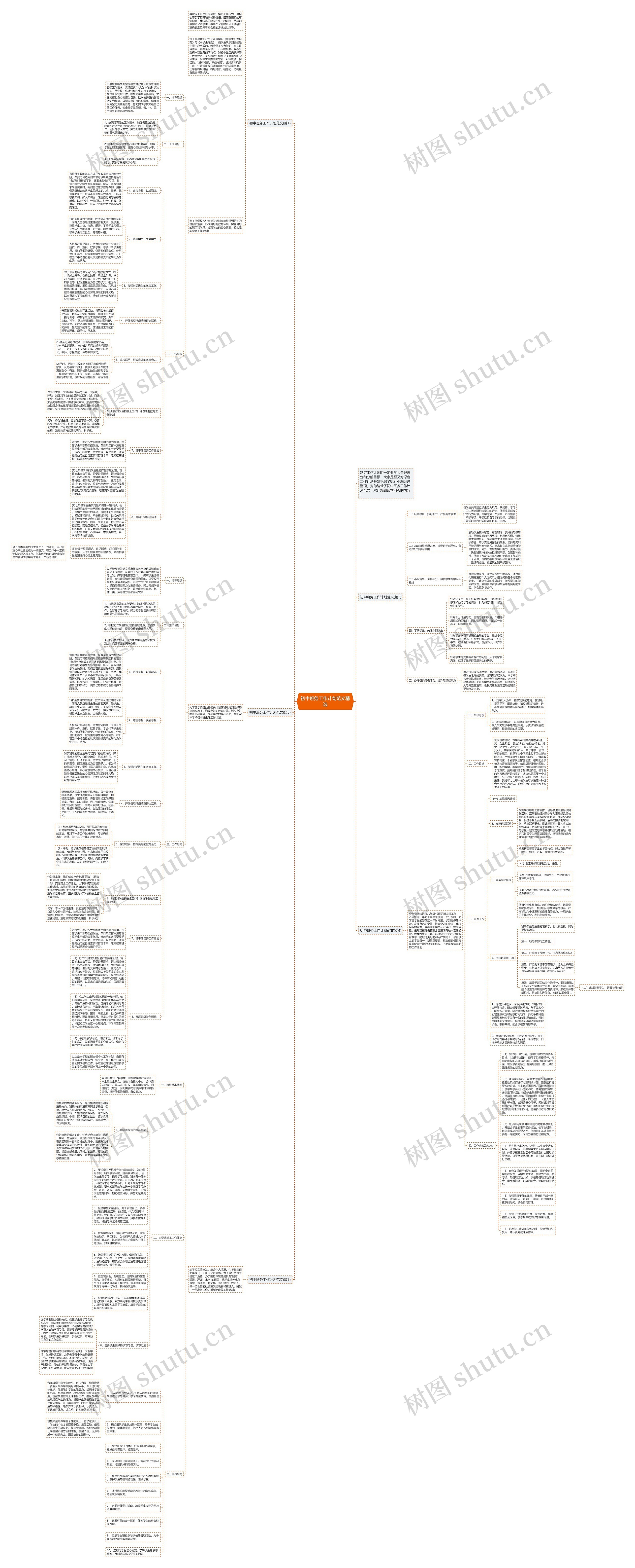 初中班务工作计划范文精选思维导图