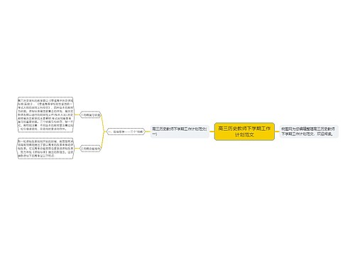 高三历史教师下学期工作计划范文