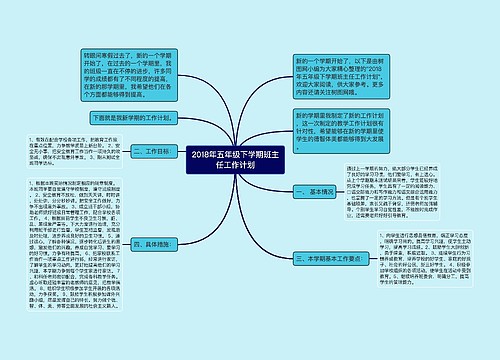 2018年五年级下学期班主任工作计划