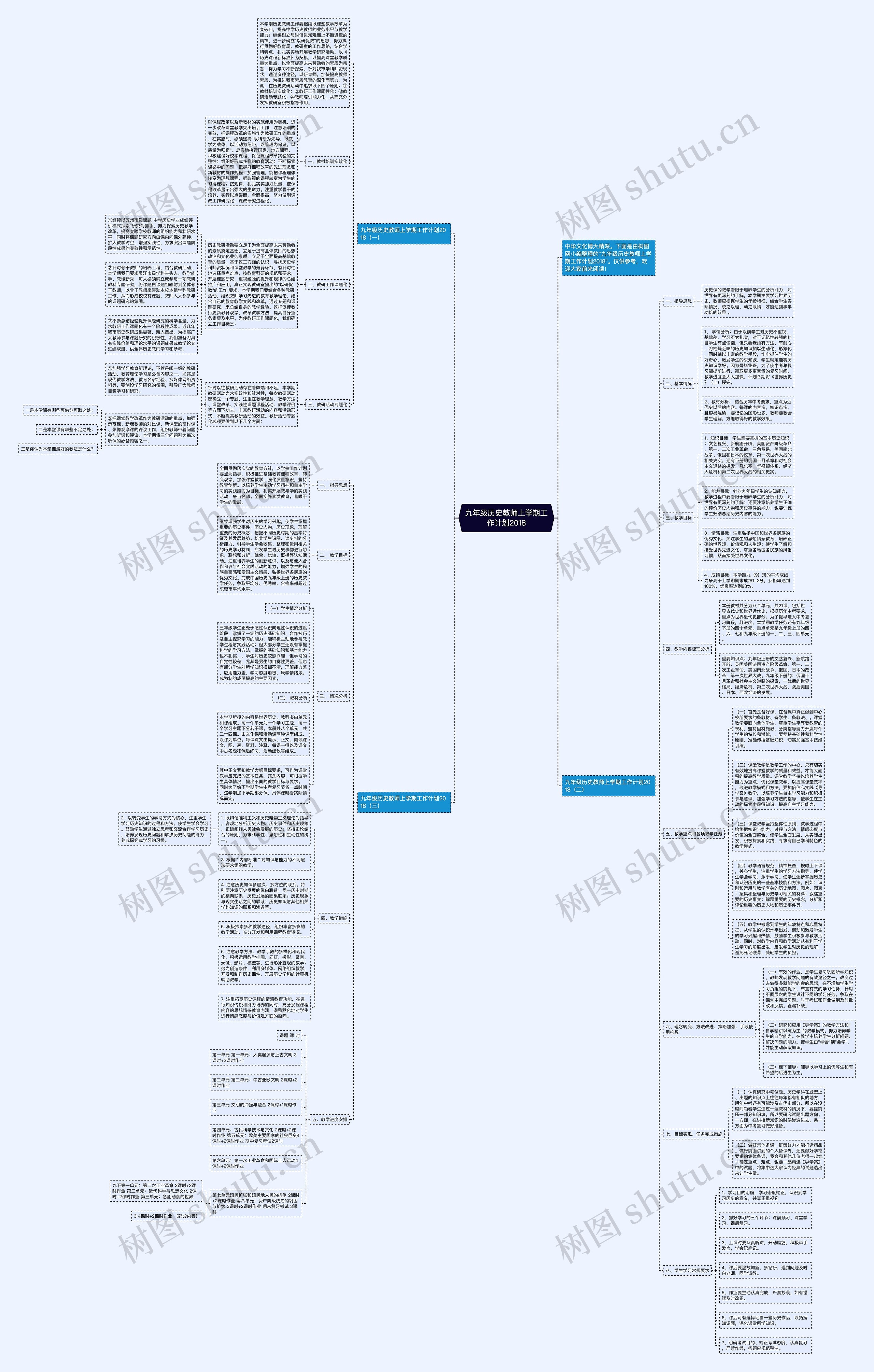 九年级历史教师上学期工作计划2018思维导图