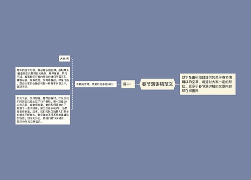 春节演讲稿范文