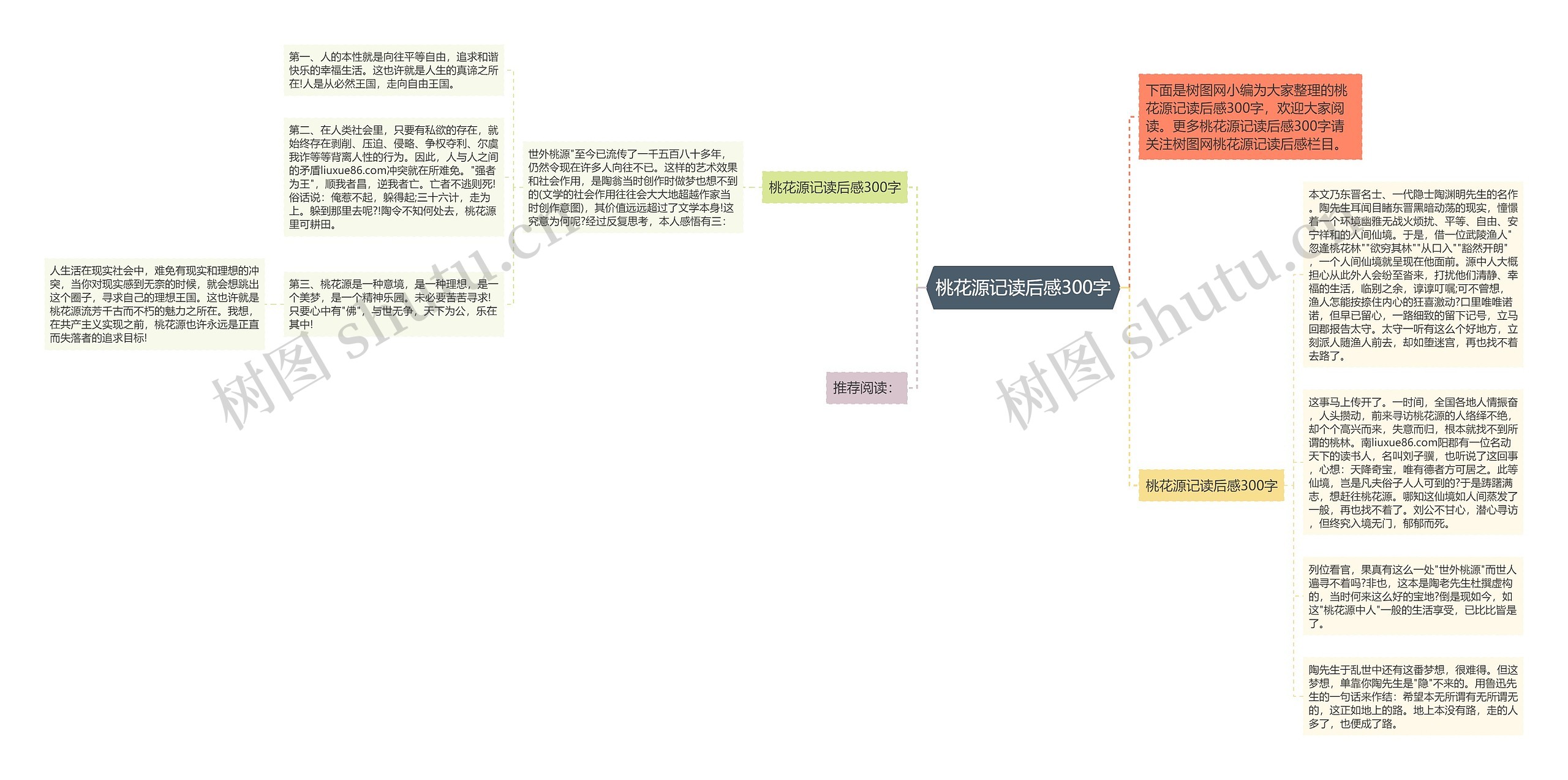 桃花源记读后感300字